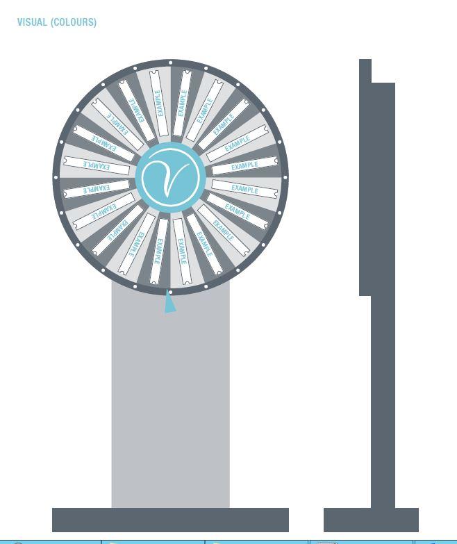 Wheel of fortune ABA Plus